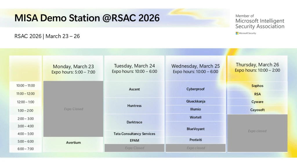 Calendar for M I S A Demo Station at R S A C 2026.