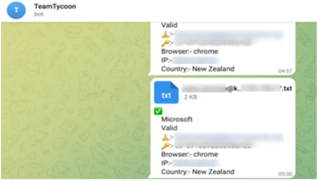 Screenshot of exfiltrated session information through Telegram
