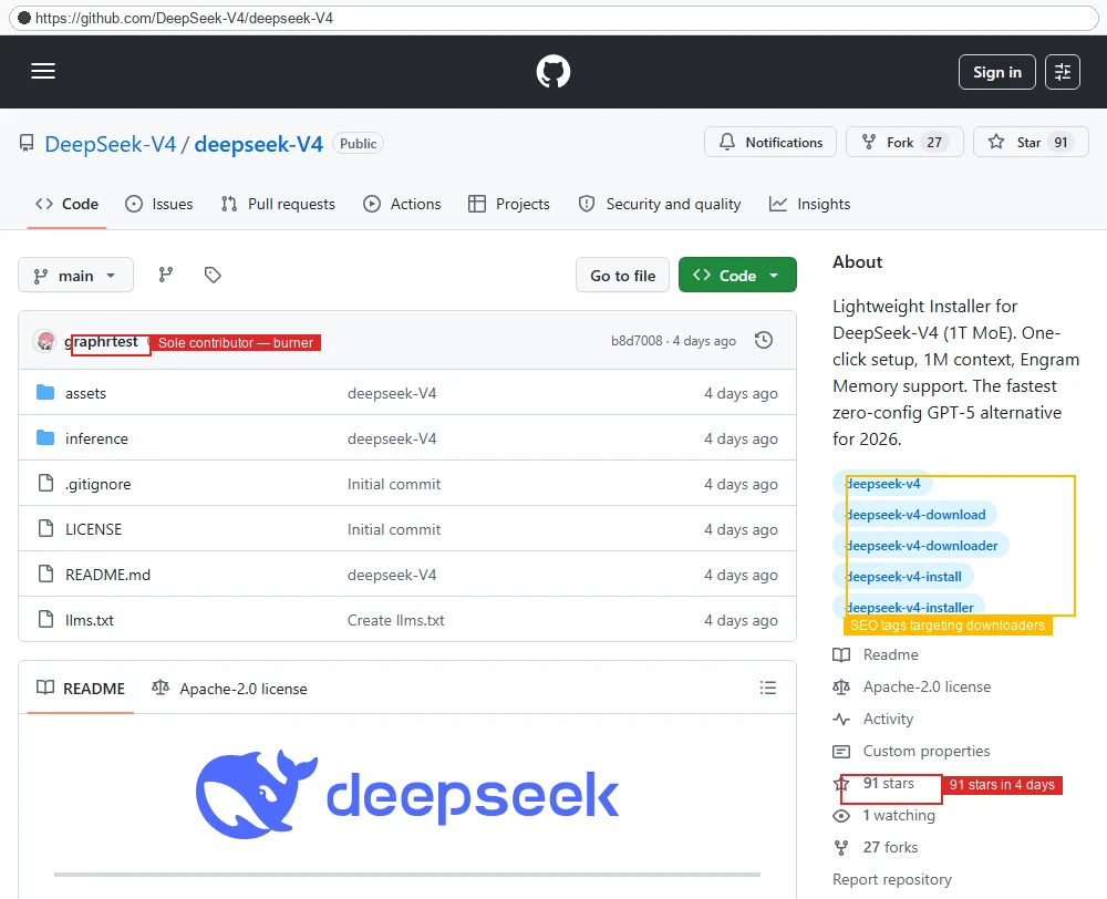 Screenshot of fake DeekSeek repository