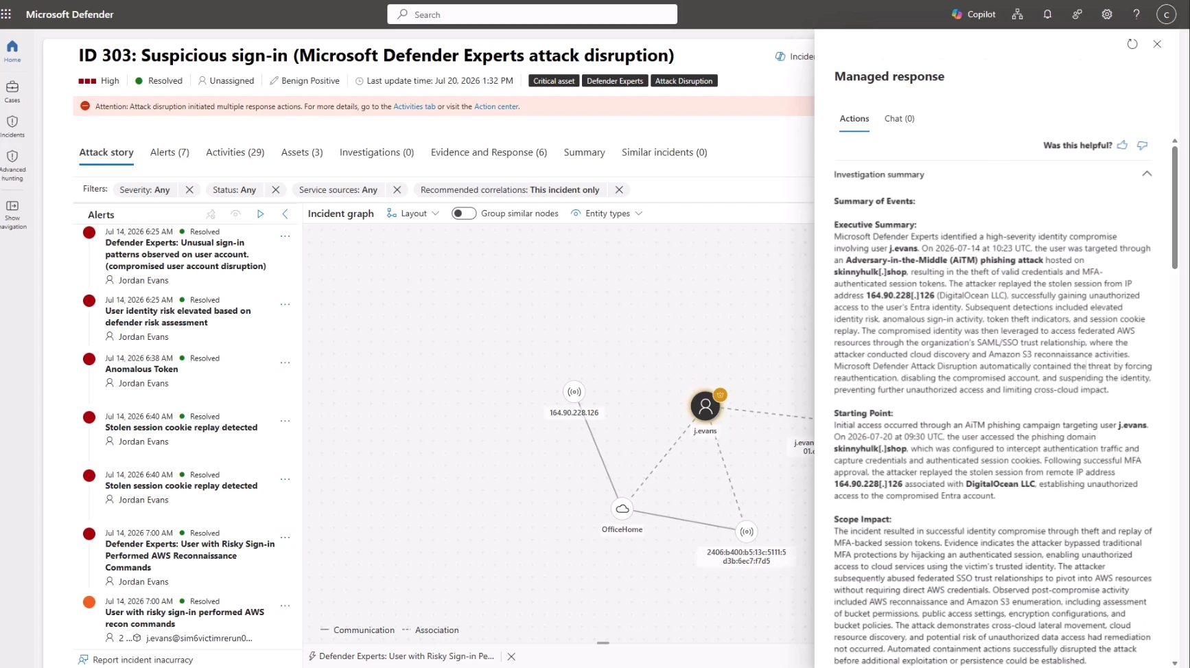 Screenshot of Microsoft Defender dashboard showing an ID 303 alert for suspicious sign-in linked to Microsoft Defender Experts attack disruption. The interface displays alert details with timestamps, severity levels marked in red, and a timeline graph highlighting key events and investigation steps.