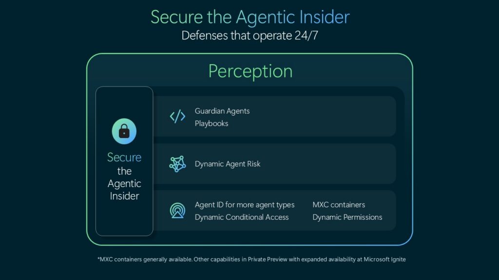 Illustration showing AI agents protected through layered identity, permissions, data, endpoint, network, cloud, and runtime controls to continuously assess and contain risk.