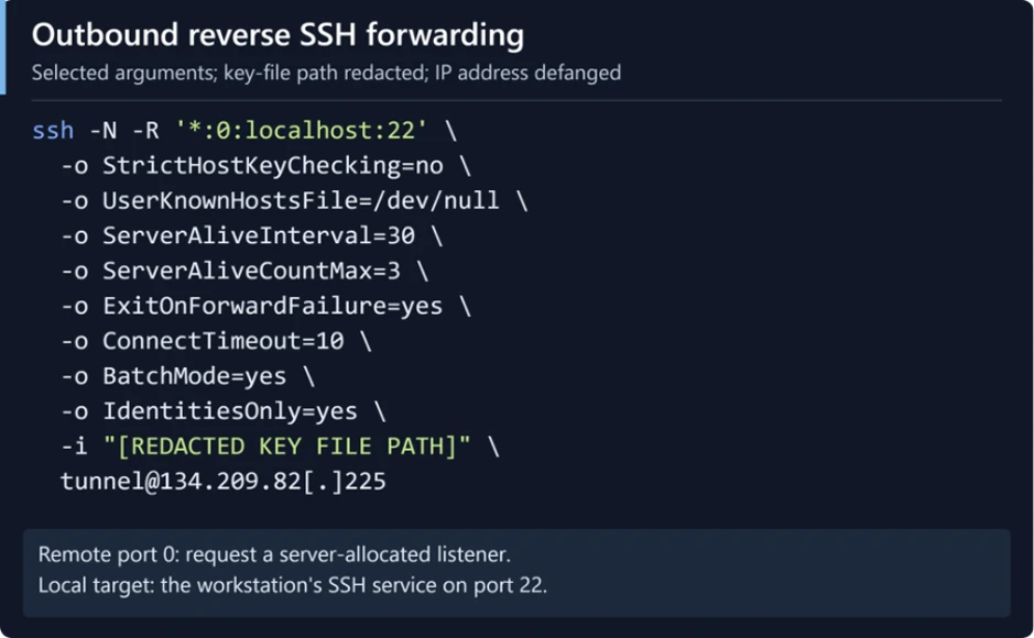 Terminal command configuring outbound reverse SSH forwarding to the workstation’s local SSH service on port 22.