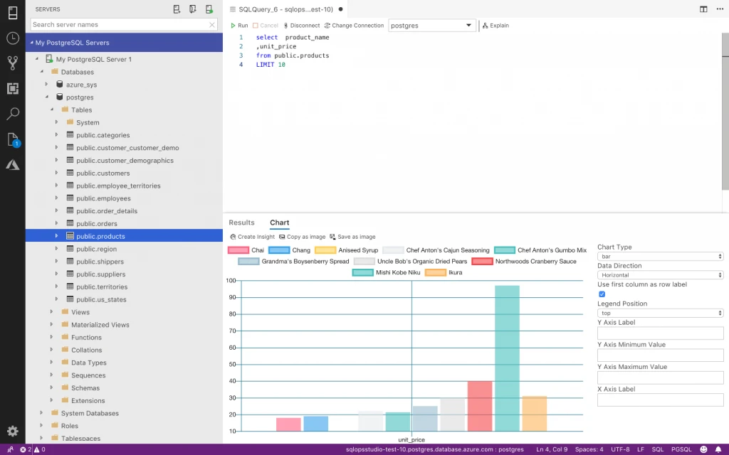 PostgresSQL running in Azure Data Studio.