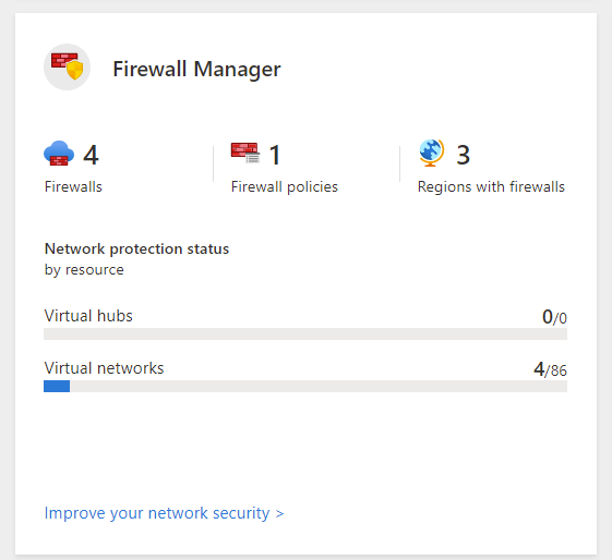 firewall manager