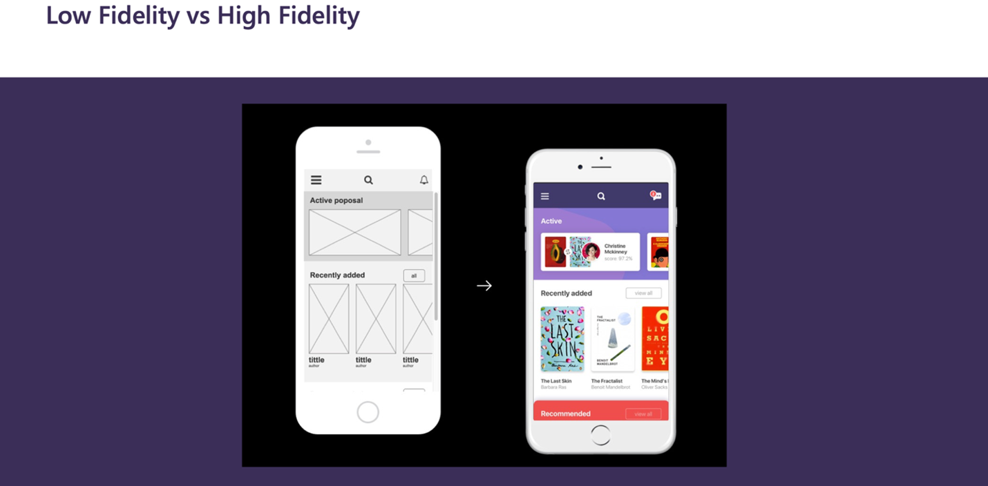 #ZeroToOne: Rapid Prototyping 02