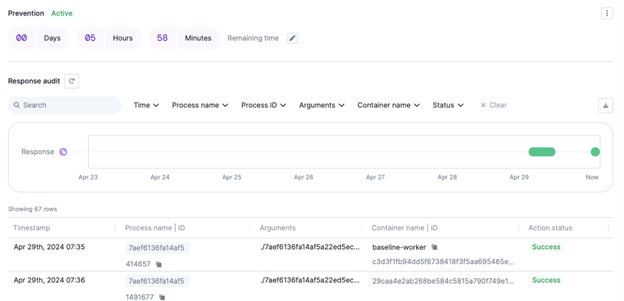 Demo date of upwind dashboard to show prevention policies