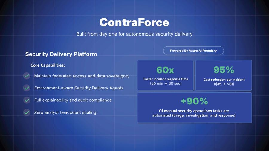 Blue image with white text and teal numbers and checkmarks