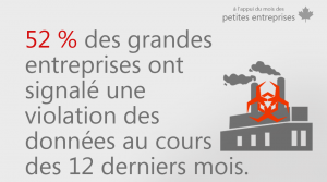 Blockchain pour les PME