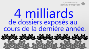 Image avec l'énoncé suivant : 4 milliards de dossiers exposés au cours de la dernière année.