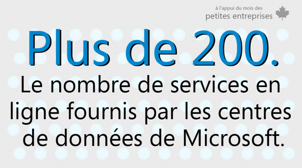 Plus de 200. Le nombre de services en ligne fournis par les centres de données de Microsoft.