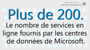 Plus de 200. Le nombre de services en ligne fournis par les centres de données de Microsoft.