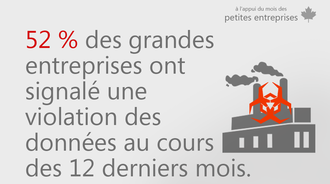 Blockchain pour les PME