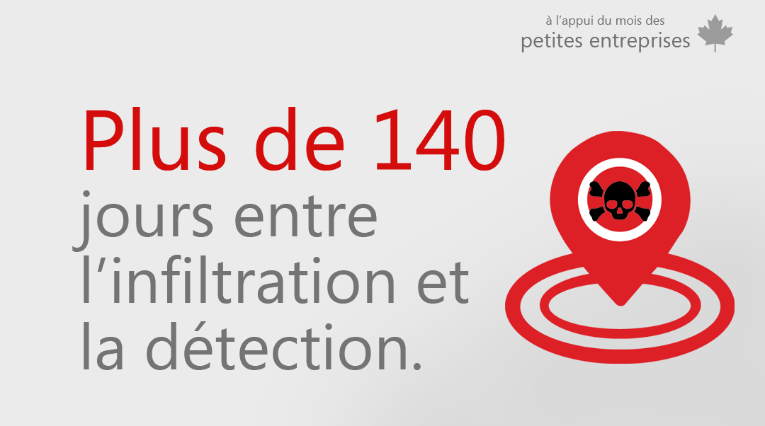 Trucs de s&eacute;curit&eacute; pour g&eacute;rer le roulement