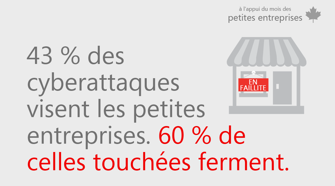 Autod&eacute;fense pour PME
