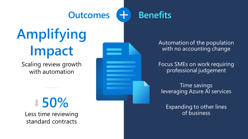 These are the highlighted savings, efficiencies, and benefits we realized when we deployed.
