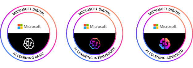 The three AI certification badges available through Microsoft Viva Learning: beginner, intermediate, and advanced.