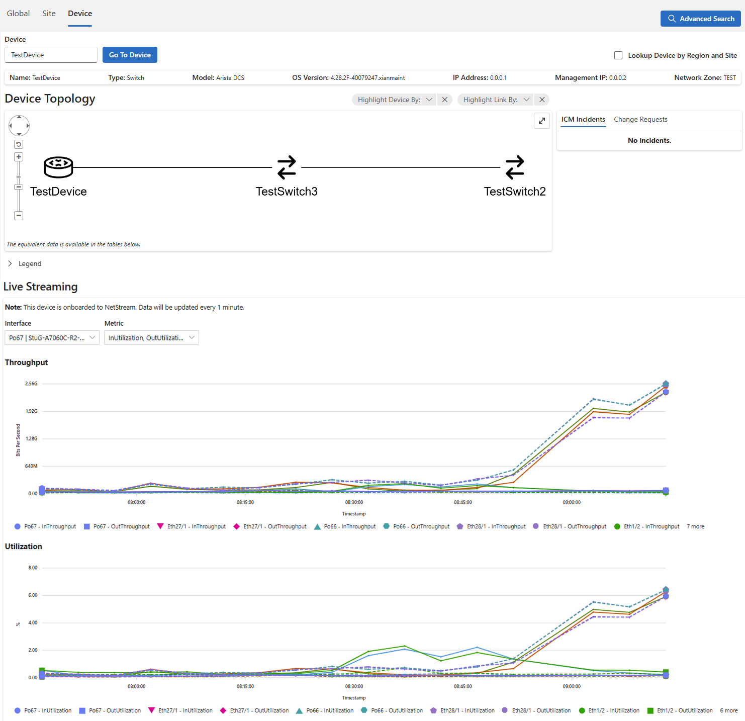 The IGraph dashboard featuring the Live Streaming Panel, a visual performance graph for a set of metrics associated with a network device.
