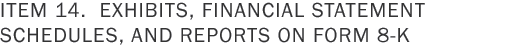 Item 14. Exhibits, Financial Statement Schedules, and Repots on Form 8-K