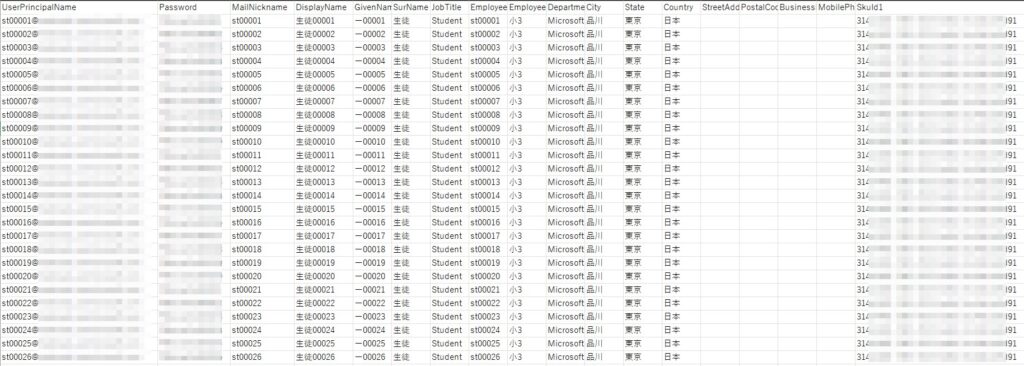 コードの CSVファイルの画面