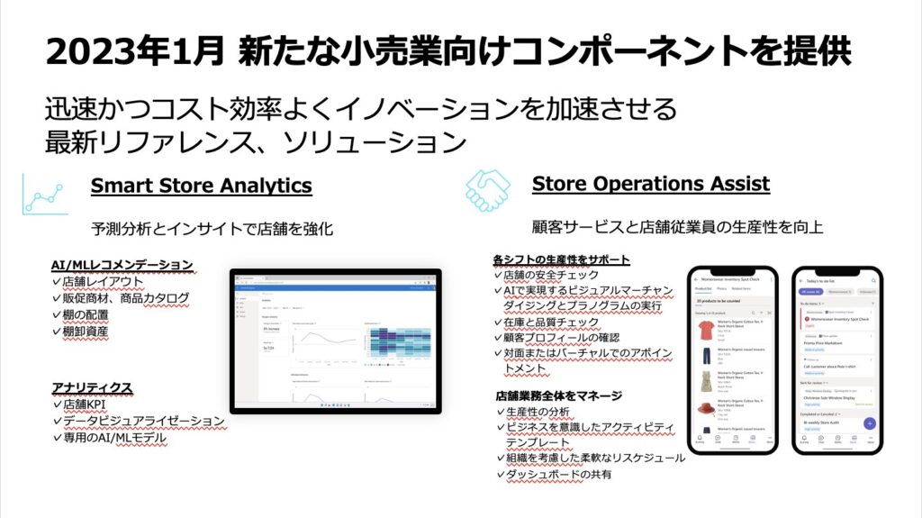 スライド画像「2023 年 1 月 新たな小売業向けコンポーネントを提供」／迅速かつコスト効率よくイノベーションを加速させる最新リファレンス、ソリューション／Smart Store Analytics 予測分析とインサイトで店舗を強化／Store Operations Assist 顧客サービスと店舗従業員の生産性を向上