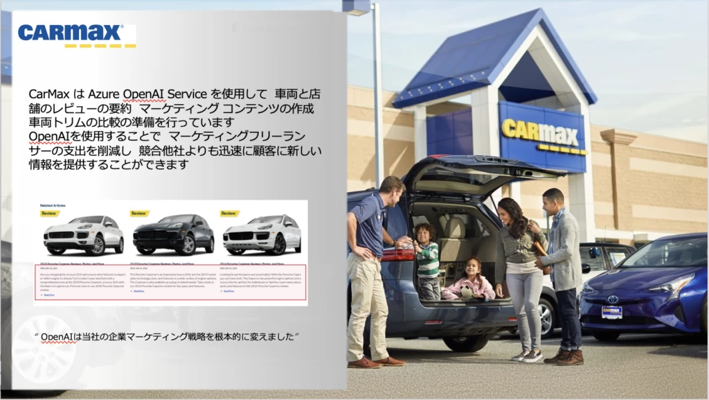 スライド画像「CARMAX」／CarMaxは Azure OpenAI Service を使用して 車両と店舗のレビューの要約 マーケティングコンテンツの作成車両トリムの比較の準備を行っています OpenAI を使用することで マーケティングフリーランサーの支出を削減し、競合他社よりも迅速に顧客に新しい情報を提供することができます。／”OpenAI は当社のマーケティング戦略を根本的に変えました”