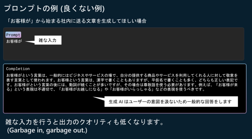 プロンプト(良くない例)