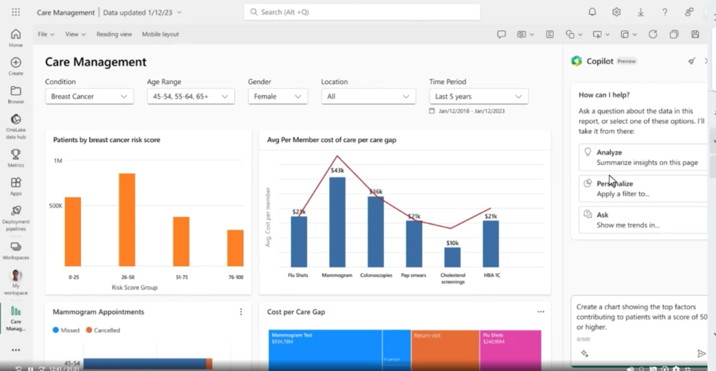 Care managementを開いている