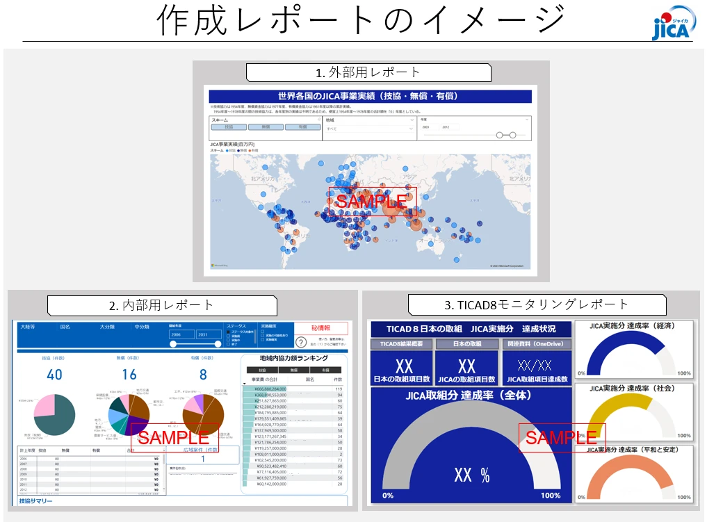 作成レポートのイメージ