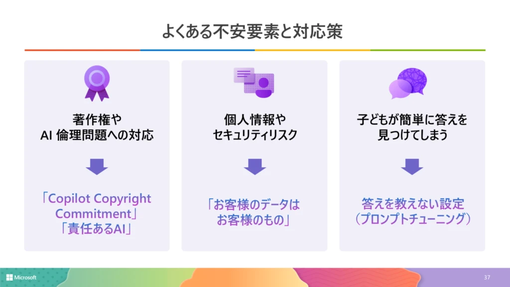 よくある不安要素と対応策