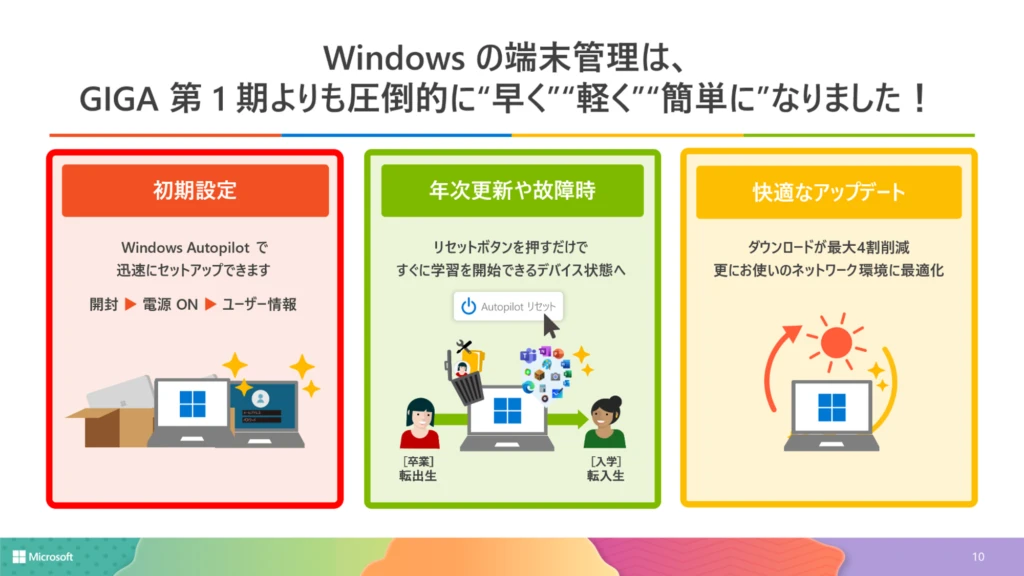 Windows の端末管理に3つのアップデート