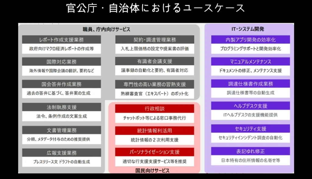graphical user interface, text, application