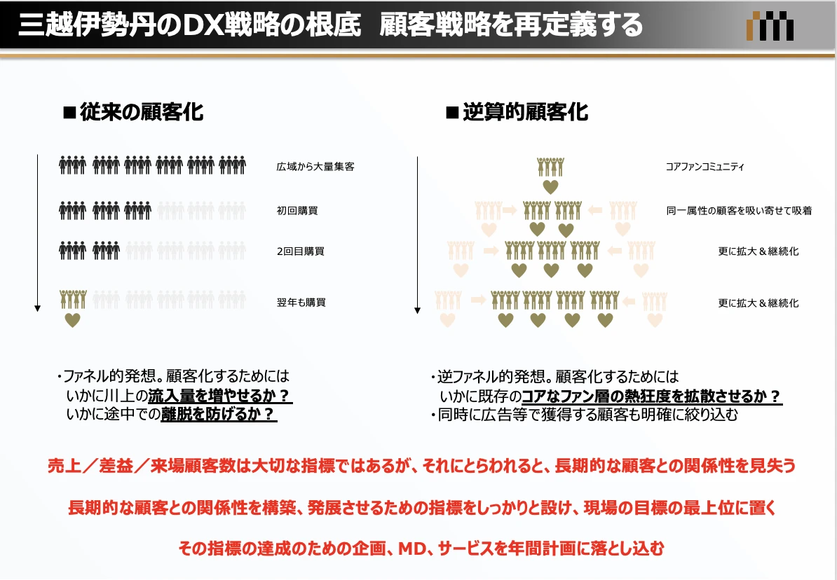 A screenshot of a computer