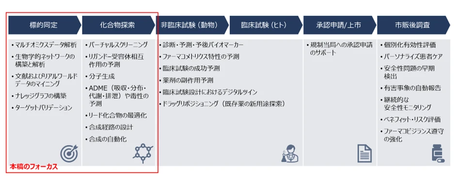 A screenshot of a computer