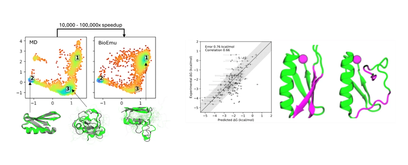 A diagram of a graph and a diagram of a graph