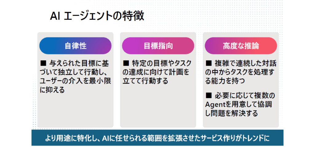 A screenshot of a computer screen