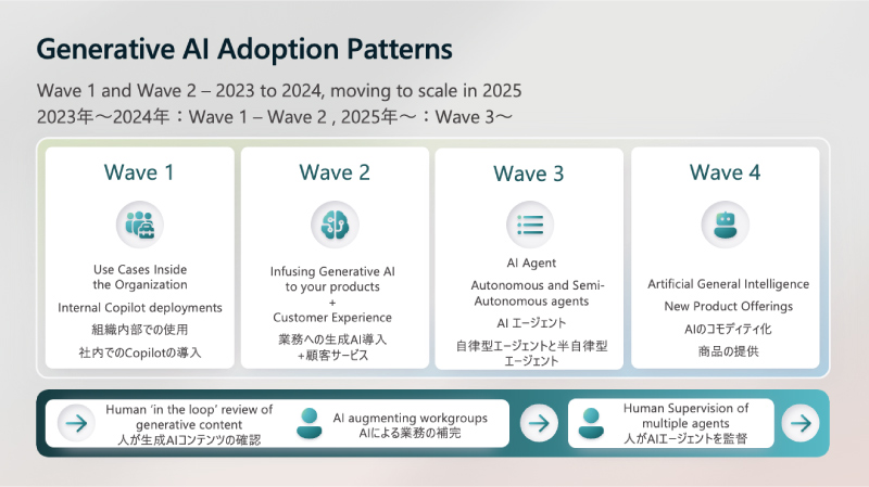 A screenshot of a computer