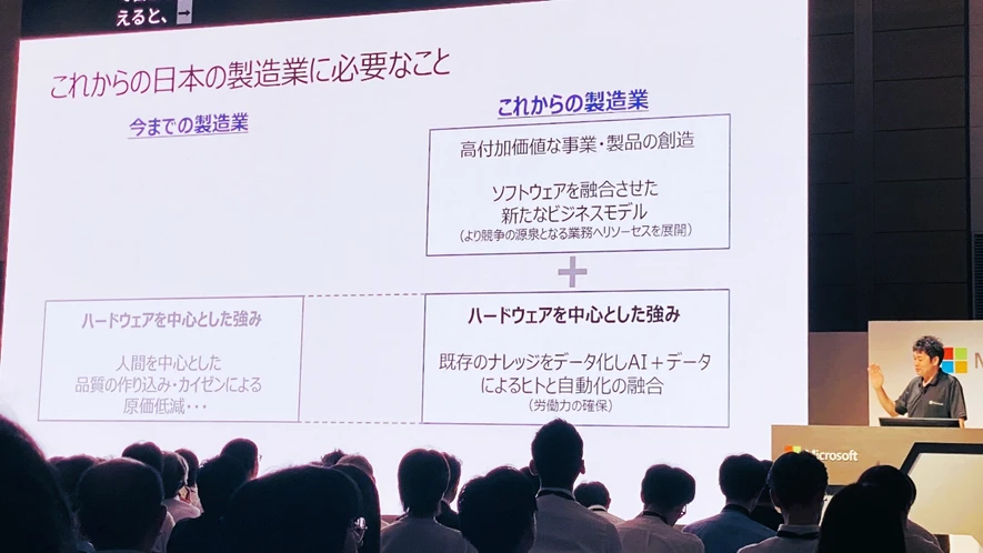 これからの製造業に必要なこと。「ソフトウェアを融合させた新たなビジネスモデル」＋「既存のナレッジデータをデータ化し AI ＋ データによるヒトと自動化の融合」