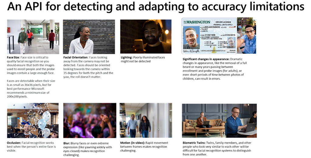 「精度の限界を検出して適応するための API」と題されたこのビジュアルでは、顔認識の精度を低下させる要因の例 (顔のサイズが小さい、顔の角度がずれている、照明が悪い、外観が変化する、遮蔽、ぼやけ、ビデオの動き、類似人物) がリストされ、各要因について簡単に説明されています。