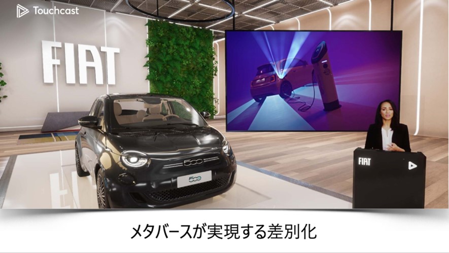 スライド画像「メタバースが実現する差別化」／Touchcast／FIATの写真／モニター前でスピーチをする女性