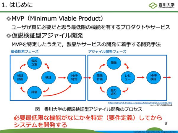 スライド画像「1. はじめに」/◎MVP (Minimum Viable Product):ユーザが真に必要だと思う最低限の機能を有するプロダクトやサービス/◎仮説検証型アジャイル開発:MVP を特定したうえで、製品やサービスの開発に着手する開発手法/図「香川大学の仮説検証型アジャイル開発のプロセス」/必要最低限な機能がなにかを特定(要件定義)してからシステムを開発する
