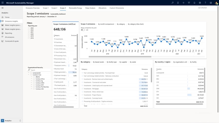 Microsoft Sustainability Manager のスコープ 3 排出に関する画面