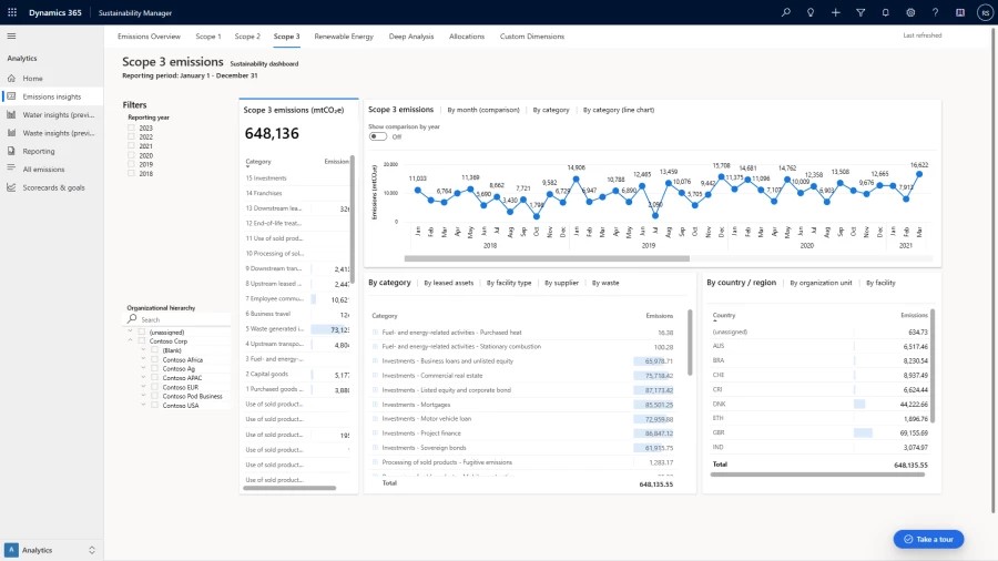 スコープ 3 の 15 の排出量カテゴリすべてに対応する、Microsoft Sustainability Manager のスコープ 3 排出量データ管理機能。