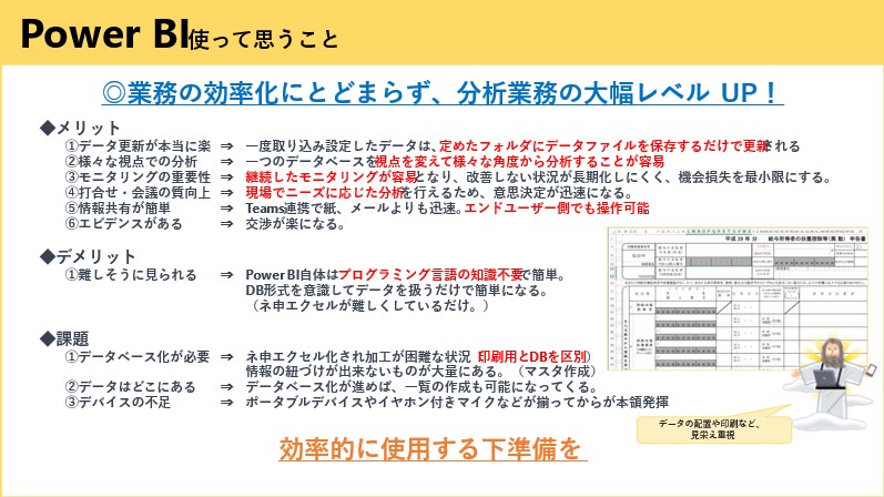 スライド画像「Power BI 使って思うこと」/業務の効率化にとどまらず、分析業務の大幅レベルUP!/メリット①データ更新が本当に楽②様々な視点での分析③モニタリングの重要性④打合せ・会議の質向上⑤情報共有が簡単⑥エビデンスがある/デメリット①難しそうに見られる/課題①データベース化が必要②データはどこにある③デバイスの不足/効率的に使用する下準備を