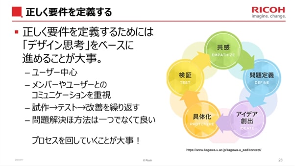 スライド画像「正しく要件を定義する」/正しく要件を定義するためには「デザイン思考」をベースに進めることが大事。/ユーザー中心、メンバーやユーザーとのコミュニケーションを重視、試作→テスト→改善を繰り返す、問題解決方法は一つでなくて良い/プロセスを回していくことが大事!