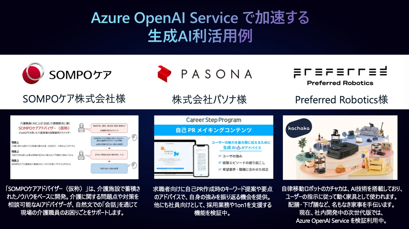 Azure OpenAI Service で加速する生成 AI 利活用例