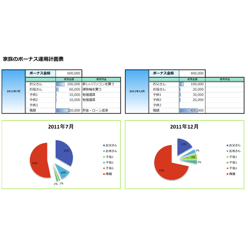 ボーナス運用計画表 画面スライド-1