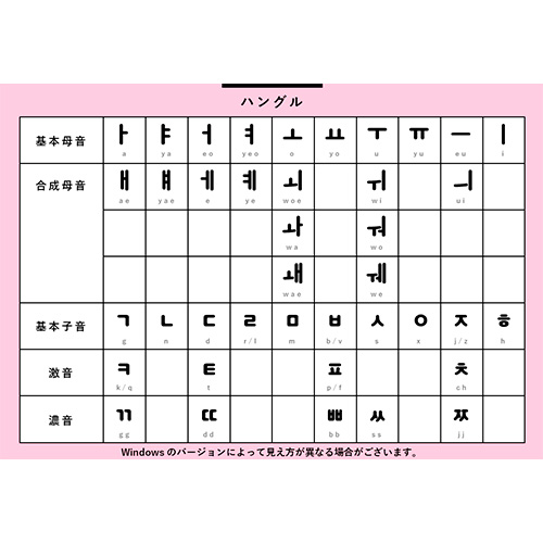 推し活 応援グッズ DIY 素材 (日本語＋英語＋韓国語) 画面スライド-3