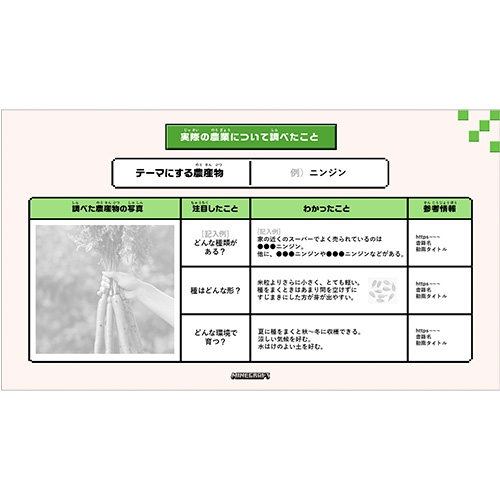 自由研究 (じゆうけんきゅう) ノート (マインクラフトで農業学習) 画面スライド-2